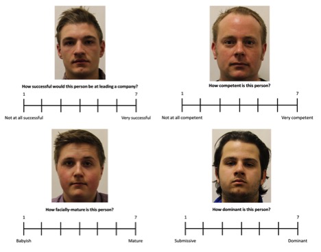 Figure 1. Examples of trials from facial perception tasks. Studies have demonstrated that judgments of leadership and personality traits (rated in separate tasks) from business leaders’ faces predict their companies’ financial performance.