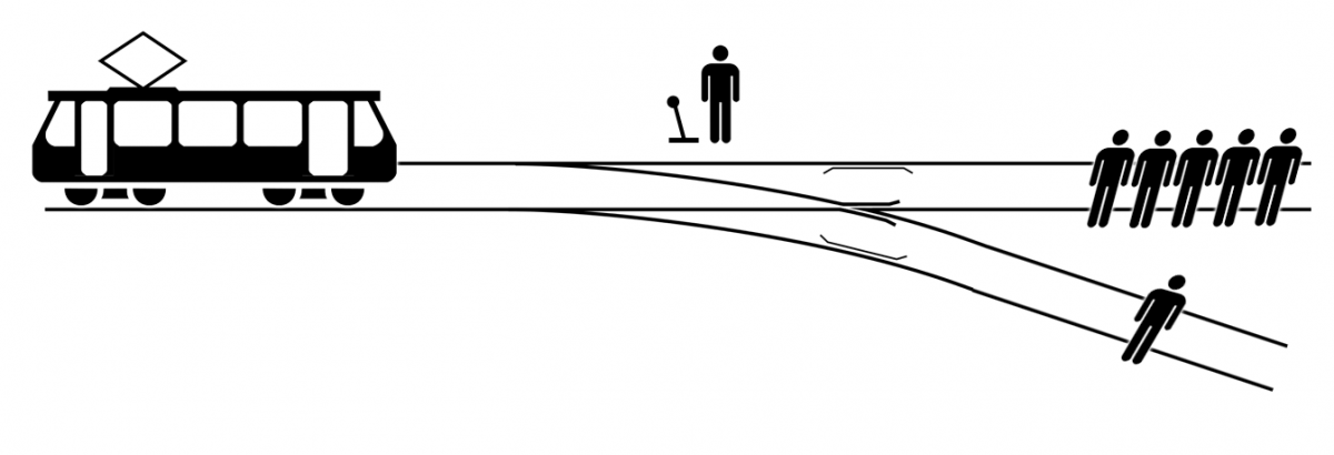 image source: Wikimedia Commons https://commons.wikimedia.org/wiki/File:Trolley_problem.png
